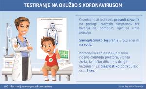 UKOM testiranje na okužbo s koronavirusom
